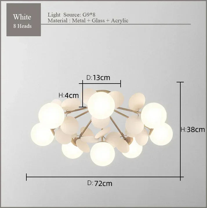 Modern Full Spectrum Ceiling Light - Colorful Bubble Lamp for Living Room