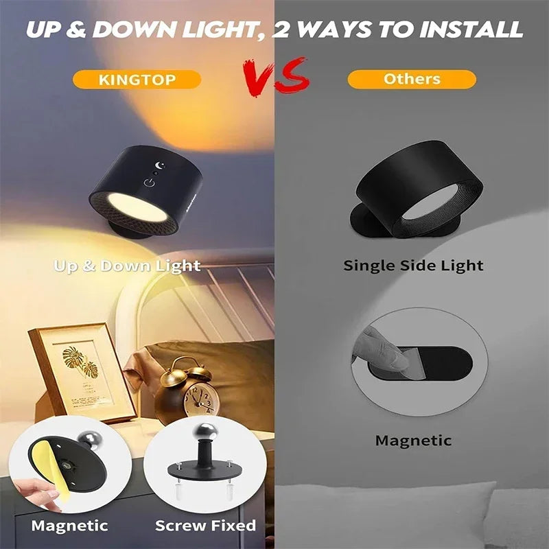 Double-Head LED Wall Lamp with Touch & Remote - 360° Rotatable Wireless Night Light