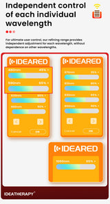 Red Light Therapy LED Physical Therapy Full Body 480,590,630,660, 670, 810, 830, 850,1060 Red Infrared Light Therapy Panel With Mobile Stand