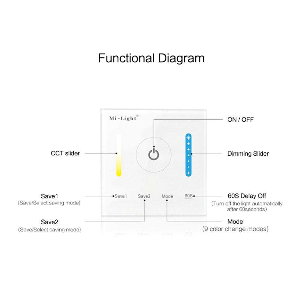 Milight Miboxer Smart Controller WL5 WL-Box1 T1 T2 T3 T4 P1 P2 P3 RF 2.4G 5in1 WIFI Voice For Single Color CCT RGB RGBW Wireless