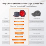 LED Hair Growth Hat - 336 Pcs Red Light Therapy Cap for Hair Loss