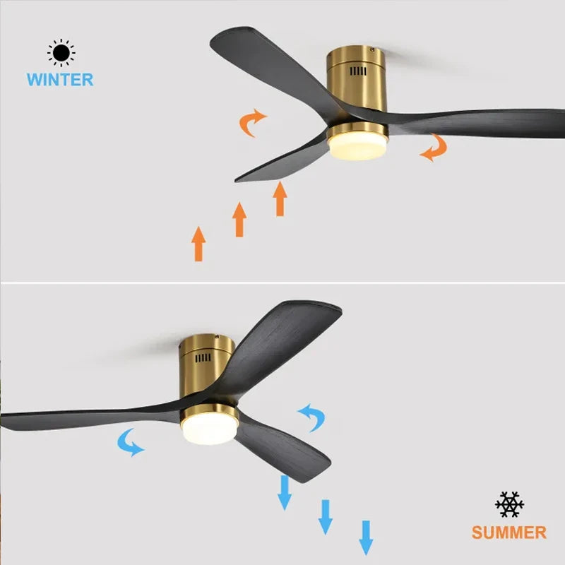 Sofucor Modern 52-inch ceiling fan with LED DC 6-speed high wind speed with remote control