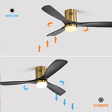 Sofucor Modern 52-inch ceiling fan with LED DC 6-speed high wind speed with remote control