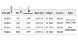 E27 E14 LED Lamp SMD 5730 220V Corn Light Bulb 24 36 56 72 LEDs Energy Saving Lamp Ampoule LED Chandelier Lighting for Home