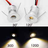 IP65 Mini LED Spotlight 1W 15mm - 12V Recessed Downlight with Transformer