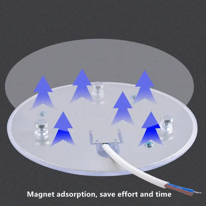 NEW 36W 24W 18W 12W LED Ring PANEL Circle Light SMD2835 LED Round Ceiling board circular lamp board AC220V 230V 240V LED light