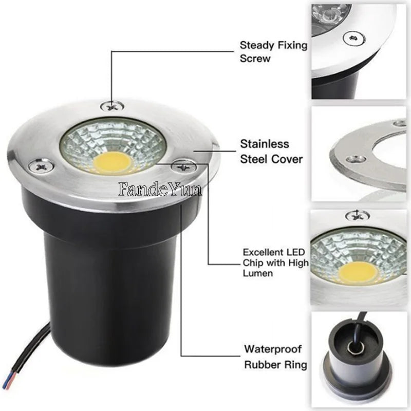 IP67 Waterproof LED underground Light 3W 5W 10W 15W 18W Outdoor Ground Garden Path Floor Buried Yard Spot Landscape AC110V220V