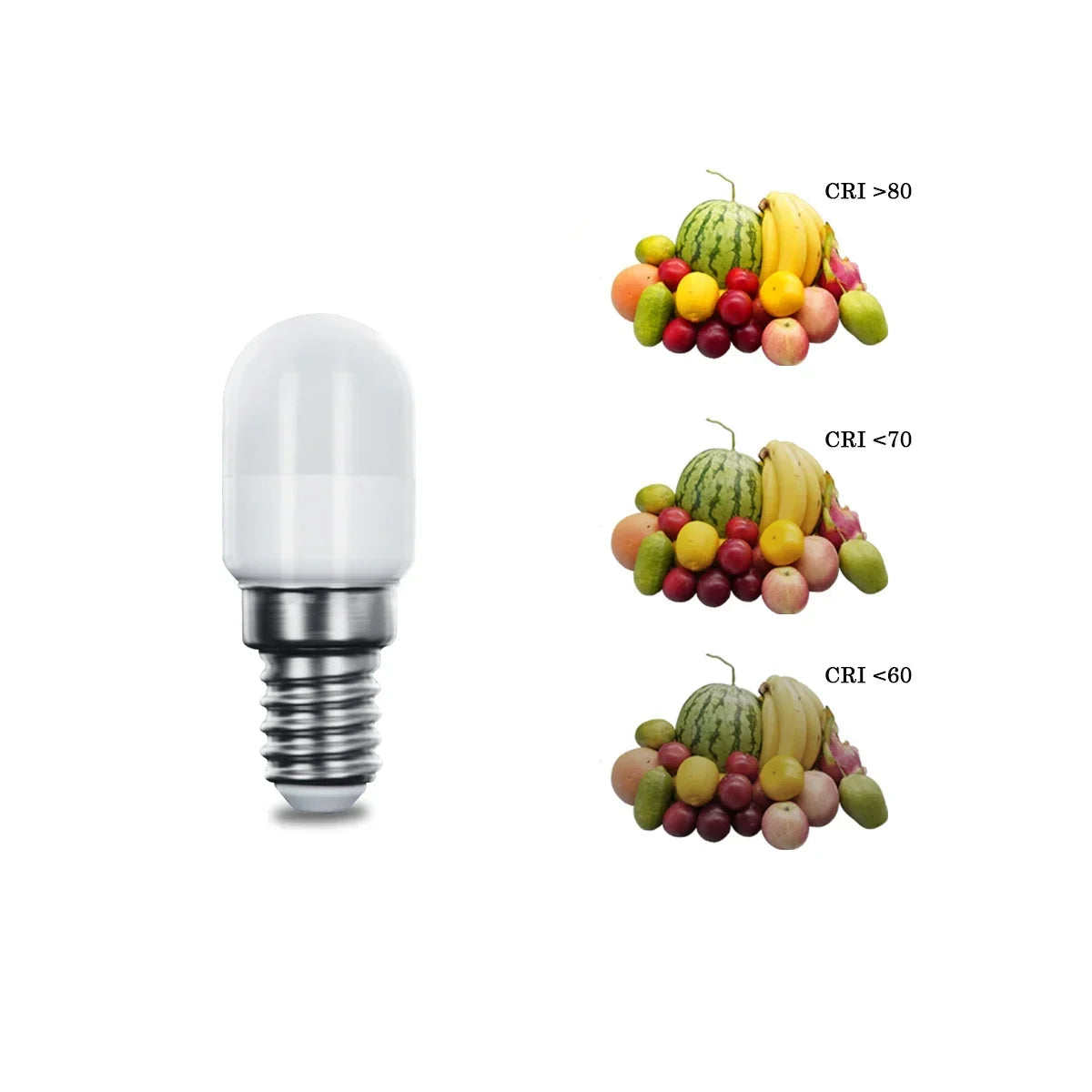 1–10 Pack E14 220V Mini LED Refrigerator & Cabinet Light Bulbs - Compact Night Light Spotlights