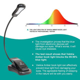 Rechargeable 9 Led Eye-Care Book Light,Blue Light Blocking Reading Light 3 Levels,4200K for Strain-Free, Healthy Eyes