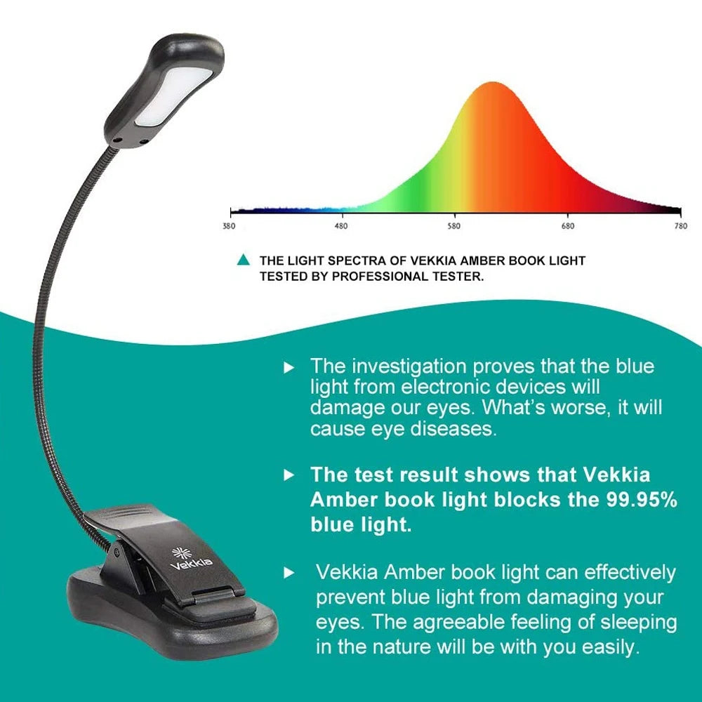 Rechargeable 9 Led Eye-Care Book Light,Blue Light Blocking Reading Light 3 Levels,4200K for Strain-Free, Healthy Eyes