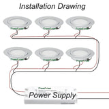 3W 5W 7W LED Mini Spotlight Indoor IP65 Bathroom Ceiling Hidden Spot Lamp Slim Downlight 12V Cabinet Light and Thin Transformer