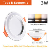 4pcs LED Spotlight 3W 5W 9W 12W 15W 18W LED Lamp AC 220V 240V Silver White Ultra Thin Indoor Round Recessed LED Spot Lighting