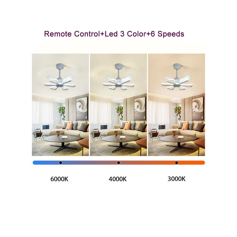 Strong Led Light Strong Led Light 100W With Ceiling Fans White Black Remote Control DC ...