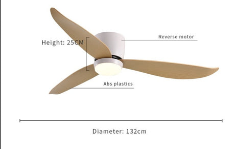 Modern Led Ceiling Fans With Lights Ceiling Light Fan Lamp Ceiling Fan With Remote Control Decorative Bedroom Home 220v