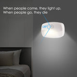 Smart Motion Sensor Battery Powered LED Night Light Human Body Induction For Home Bed Kitchen Cabinet Wardrobe Wall Lamp