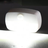 Smart Motion Sensor Battery Powered LED Night Light Human Body Induction For Home Bed Kitchen Cabinet Wardrobe Wall Lamp
