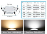 LED Downlight Waterproof 5W 7W 9W 12W 15W Dimmable Ceiling Lights Recessed Lamp Spot Light AC220V 230V for Bathroom Indoor light