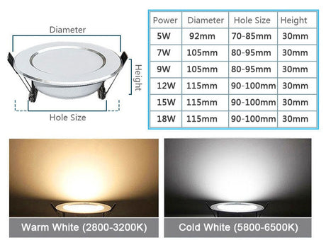 LED Downlight Waterproof 5W 7W 9W 12W 15W Dimmable Ceiling Lights Recessed Lamp Spot Light AC220V 230V for Bathroom Indoor light