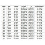 LED SMD Chip 3W 5W 7W 9W 12W 15W 18W 24W 30W 36W Brightness Light Board For LED Bulb Light downlight Ceiling PCB With LED