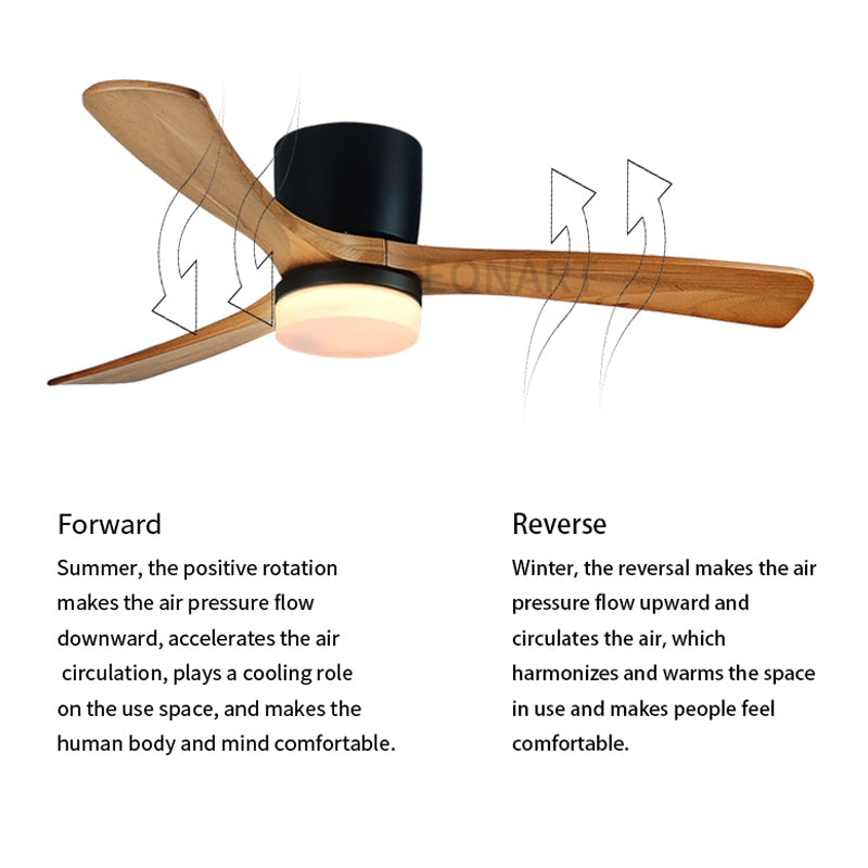 48Inch Low Floor Wooden Led Dc Ceiling Fan With Lamp  Remote Control  Modern Indoor Solid Wood White Ceiling Fans Without lmap