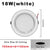 5W 9W 12W 15W 18W White/Warm white LED Spot Lighting Led Bulb For Bedroom Kitchen Diningroom LED Downlight Round Recessed