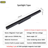  Modern Magnetic Track Lights Embedded LED Spotlight Downlight Living Room Without Main Light Lighting Grille Lamp Series