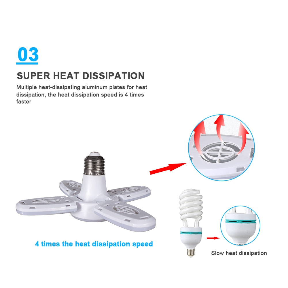 LED Bulb Fan Blade AC85-265V 28W Foldable Led Light Bulb Lampada For Home Ceiling Light  Small Garage Light night lamp