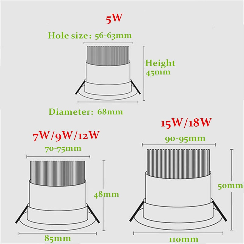 Dimmable LED COB Spotlight Ceiling lamp AC85-265V 5w7w9w12w15w18w Aluminum Recessed Downlight Round Panel Light Indoor Lighting