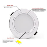 KARWEN LED Downlight AC 220V 230V 240V White Body Ceiling light 5W 9W 12W 15W 18W Lampada Led spotlight for Bedroom room