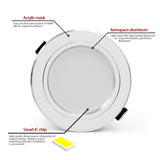 KARWEN LED Downlight AC 220V 230V 240V White Body Ceiling light 5W 9W 12W 15W 18W Lampada Led spotlight for Bedroom room