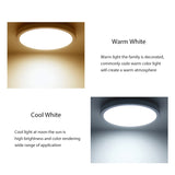 lampada LED Circular Panel Light 6W 9W 13W 18W 24W Surface Mounted led ceiling light AC 85-265V led lamp for Home Decoration