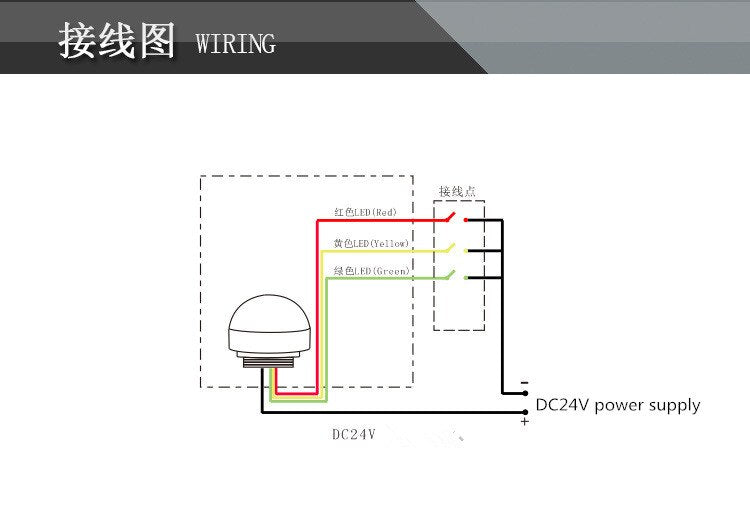 LED MINI Warning Light 3W 24V Waterproof Dustproof Industrial Machines Tricolor Hemispherial Metal Alarm Indicator Fault Lamp