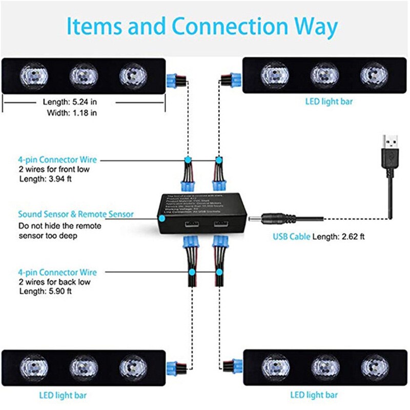 4pcs Car Interior LED RGB Strip Light Styling Decorative Atmosphere Lamps USB Wireless remote control music atmosphere foot lamp
