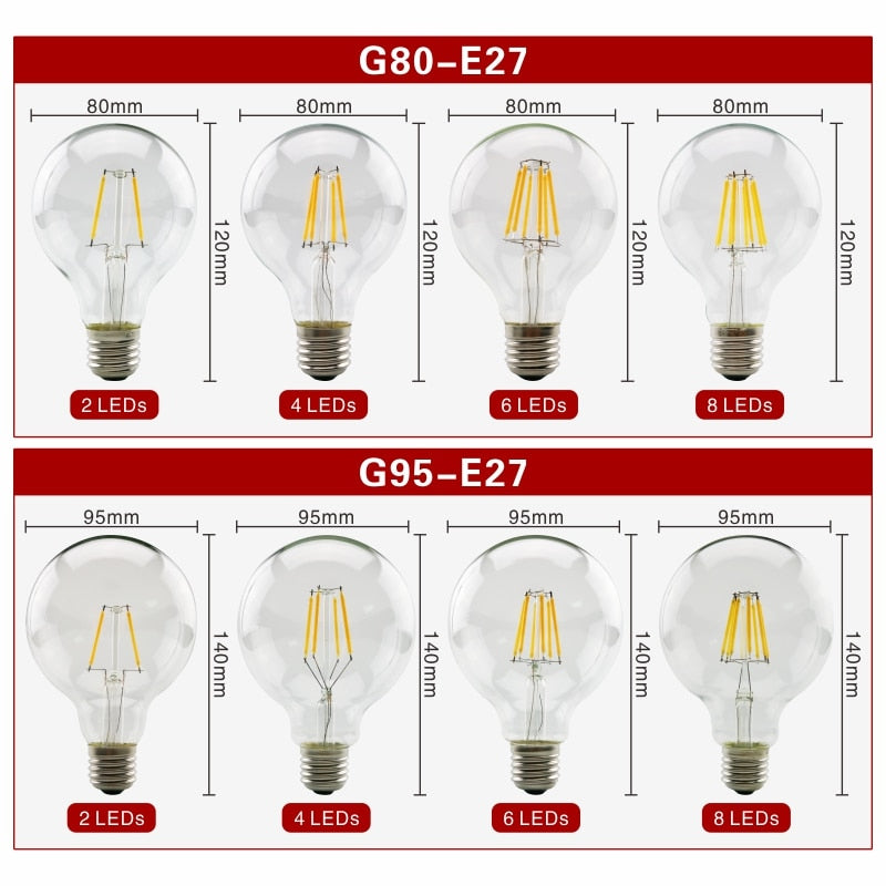  E27 E14 Retro Edison LED Filament Bulb Lamp AC220V Light Bulb C35 G45 A60 ST64 G80 G95 G125 Glass Bulb Vintage Candle Light