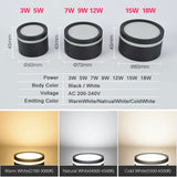 LED Surface Mounted Downlight Side Guide Light Lamp for Ceiling 5W 7W 9W 12W15W 18W 3W led Spot lights Ceiling Fixtures Lighting