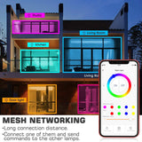 Bluetooth-Compatible Colorful Spot LED Ceiling Lamp Recessed Round Light Smart Home Luminaire RGB Dimmable Downlight 110V 220V