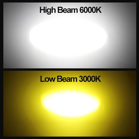 10000Lm H4 LED Moto H6 BA20D LED Motorcycle Headlight Bulbs CSP Lens White Yellow Hi Lo Lamp Scooter Accessories Fog Lights 12V