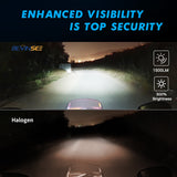 Bevinsee H7 H4 H11 H1 LED Light For Car 9005 HB3 9006 HB4 880 881 H8 LED Fog Light 12V BA20D P15D H3 Motorcycle Light Bulbs A18