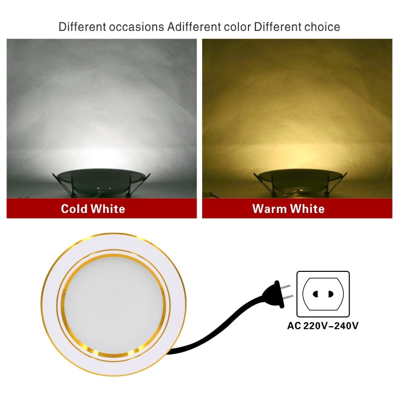 Led Downlight 220V 5W 9W 12W 15W 18W Ceiling Light Recessed Down light Round Led Panel Light LED Spot light Indoor Lighting