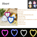 LED Night Light Mini Cute Wall Plug-in Auto Sensor Bedside Lamp For Bedroom Kid&#39;s Room Hallway Corridor Stairs EU/US 110V 220V