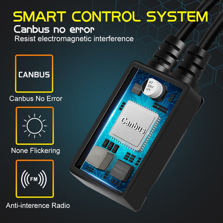 H7 LED Can bus 360 6000K Car Headlight Bulb H1 H11 H8 HB3 9005 HB4 9006 9012 HIR2 Led Auto Lamp 12 Sides CSP 25000LM Hi/Low Beam