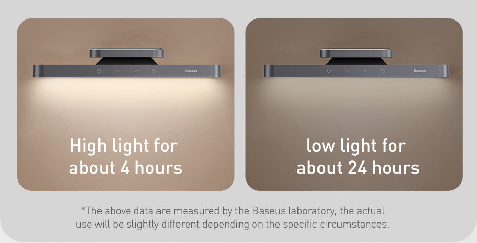 Hanging Magnetic LED Table Lamp, Dimming Desk Lamp Rechargeable Cabinet Light For Bedroom Kitchen