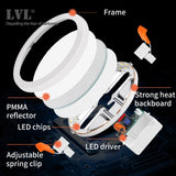 LED Panel Light Ultra thin Recessed Downlights 6W 8W 15W 20W 220V 230V Round Square Ceiling Panel lamp