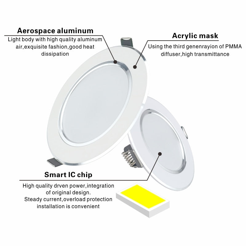 5W 9W 12W 15W 18W Led Downlight 220V Ceiling Light Recessed Down light Round Led Panel Light Cold Warm white LED Spot light
