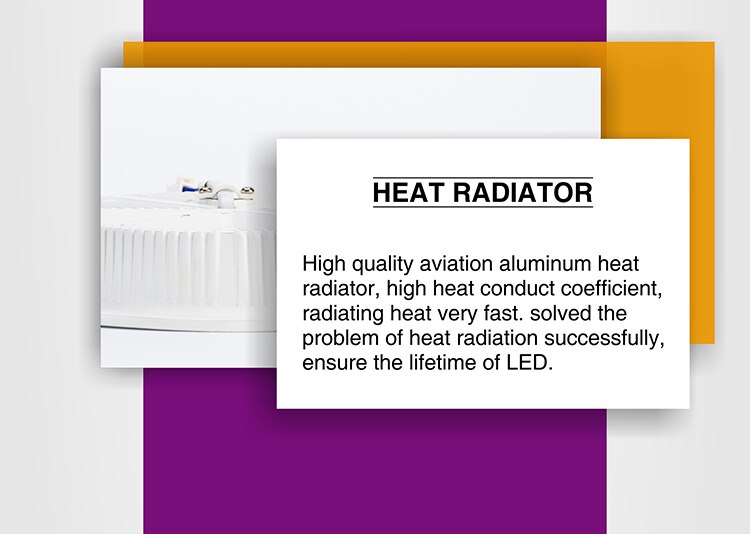 LED Round Panel Ceiling Downlight