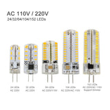 G4 LED Bulb Lamp SMD 3014 DC 12V AC 220V White/Warm White Light replace 10W 20W 30W Halogen Spotlight Chandelier