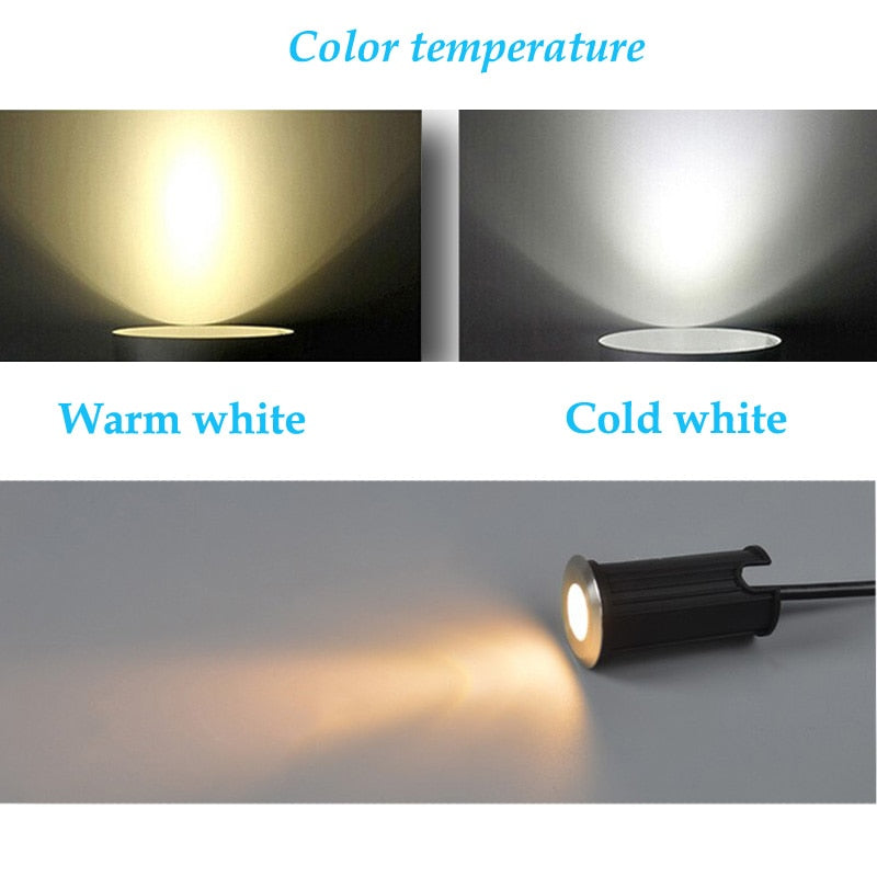 outdoor led focus recessed spotlight  IP67 1W 3W Waterproof LED Deck Step Stair Underground ground Garden Light Wall Floor Lamp