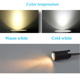 outdoor led focus recessed spotlight  IP67 1W 3W Waterproof LED Deck Step Stair Underground ground Garden Light Wall Floor Lamp