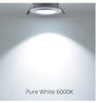 1pcs Spot led 1W 3W 4W 5W 7W Downlight Residential Dimmable Warm Nature Pure White Recessed LED Lamp Light Adjustable AC110V220V