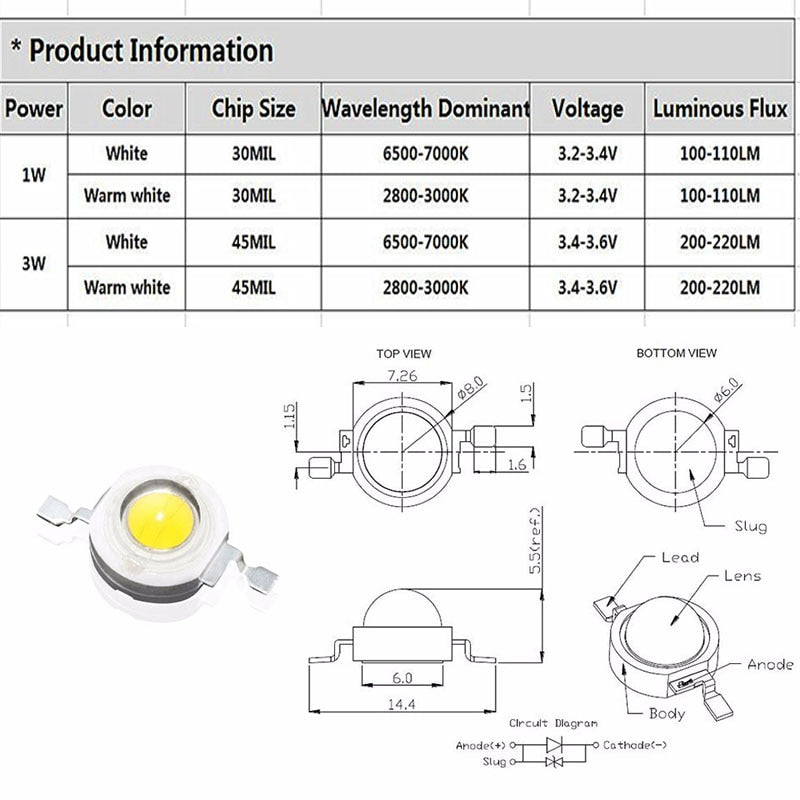 10-100Pcs LED COB Lamp Chip 1W 3W 3.2-3.6V Input 100-220LM Mini LED Bulb Diode SMD For DIY LED Floodlight Spotlight Downlight